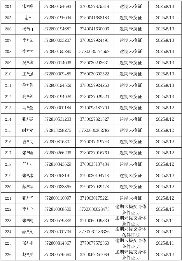 微信图片_2025-08-25_091738_650.png