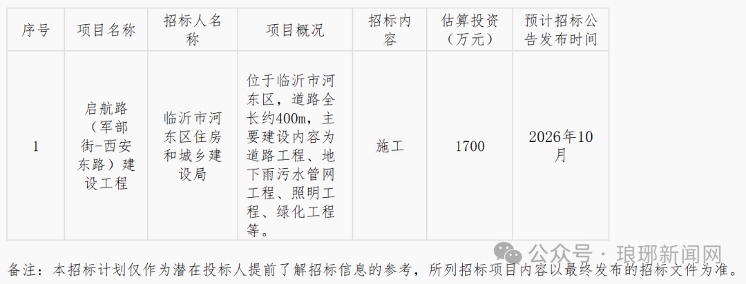 1791508287945805.png 微信图片_2026-10-09_091148_621.png