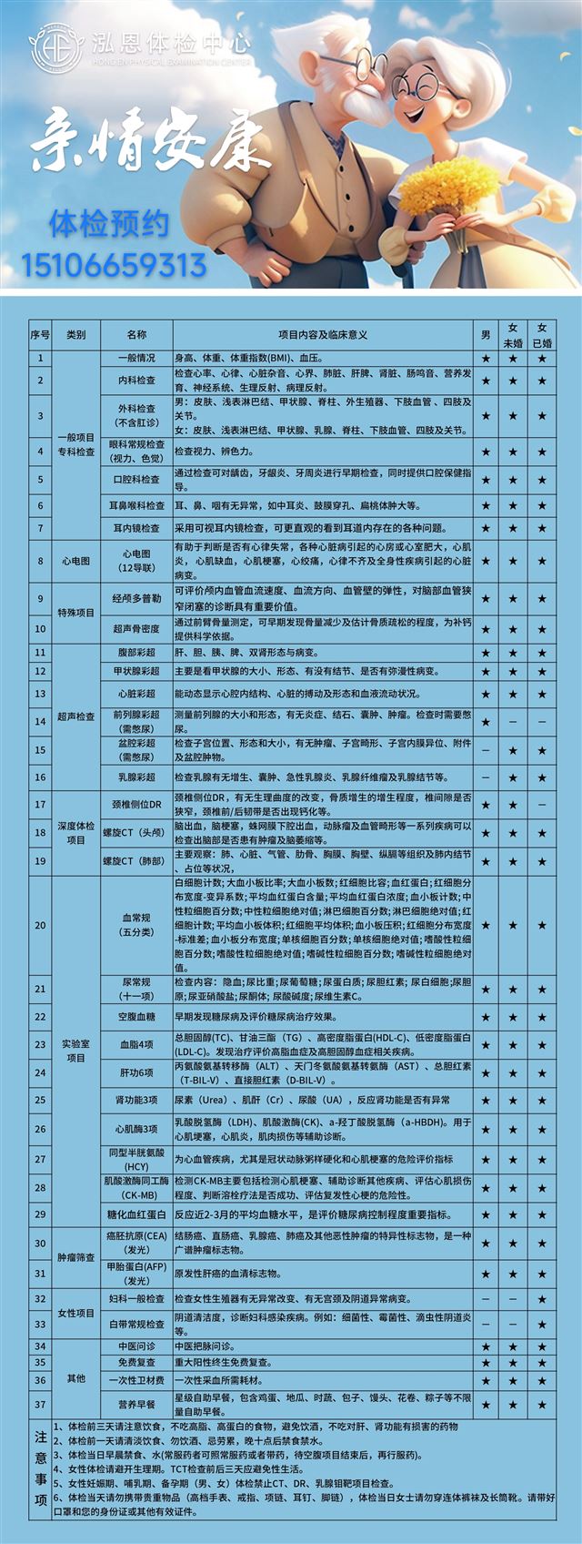 母亲节 父亲节 孝亲体检套餐